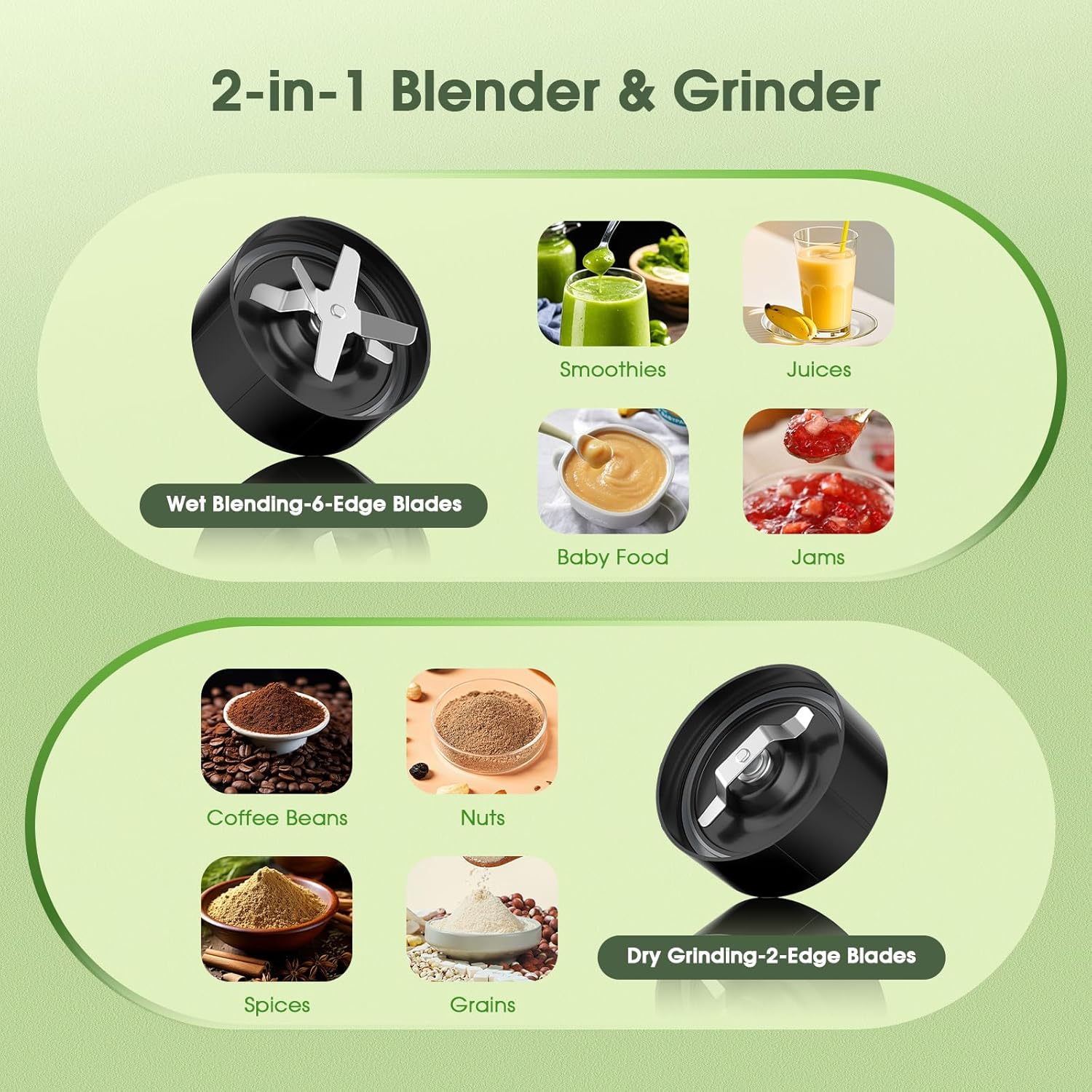 **Smoothie Blender | 25000 RPM Portable Countertop Blender with 37oz, 32oz, 23oz Cups & 3 Lids**