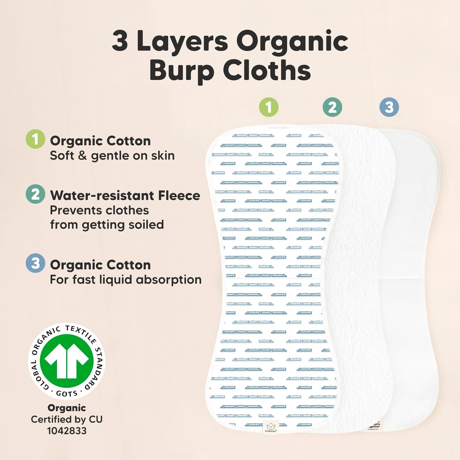 Vessels Organic Burp Cloths - 5-Pack Super Absorbent Cotton Baby Rags | Soft & Plush 21" x 10" Unisex Towels