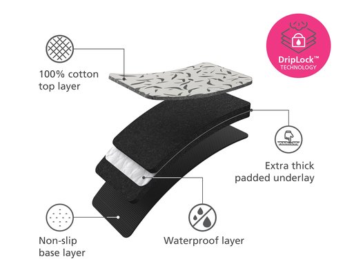Joseph Joseph Swift Folding Ironing Mat with Silicone Iron Rest, Heat and Steam Resistant, Non-Slip Ironing Pad, Compact Storage, 35.4 x 18.5 in, Ecru Scatter