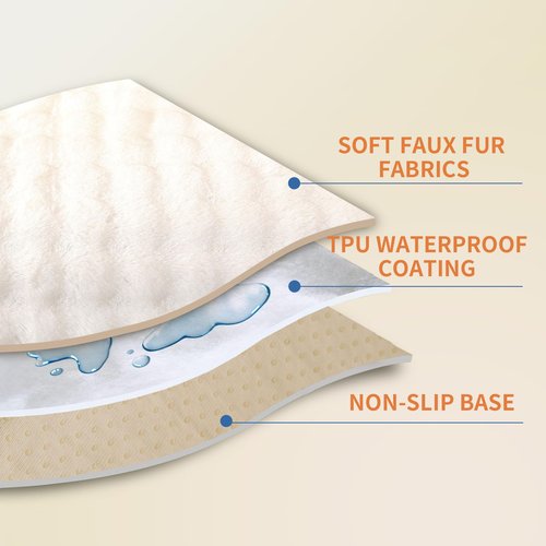 Hittun Waterproof Dog Bed Cover Non Slip Couch Covers for Dogs Washable Soft Faux Fur Sofa Cover Couch Covers for 3 Cushion Couch Sofa Pet Friendly (Off White)