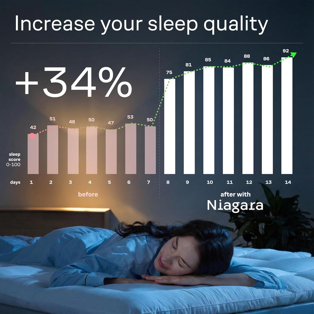 Skiennix Ultra Soft Queen Mattress Topper - Cloud-Like Comfort & Breathable Cooling for Hot Sleepers