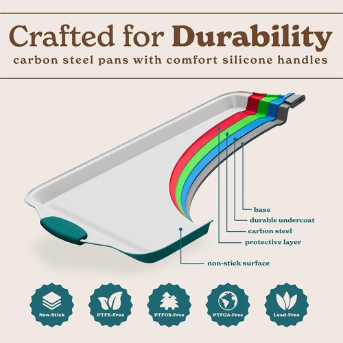 Country Kitchen Nonstick Bakeware Set - Durable & Easy Release, Sage Color, 10 Pieces