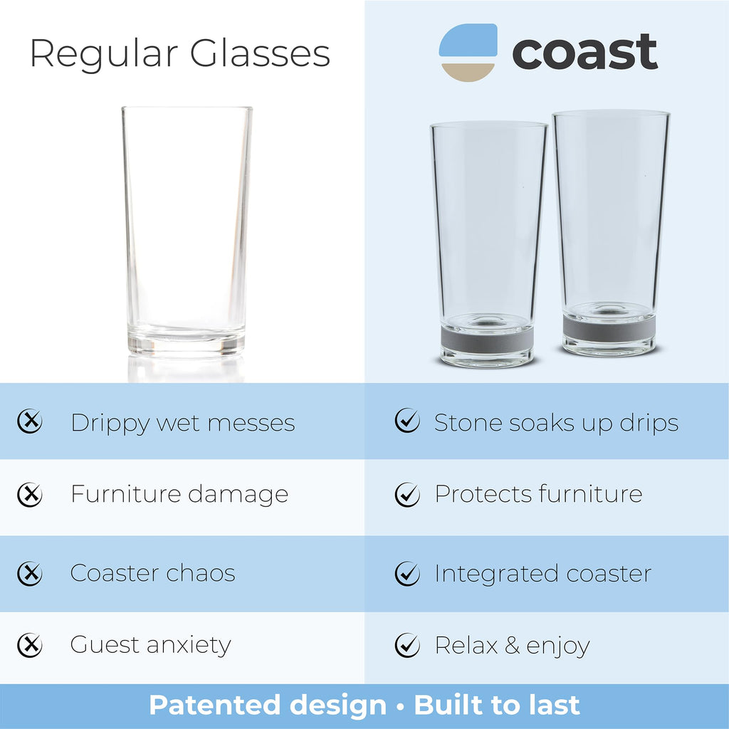Coast Glassware The Tall – Protect Your Table – Highball Glass with Built-In Stone Coaster – Absorbent Cocktail & Water Tumblers, Set of 4, 16 oz