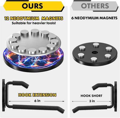 E-Blackpro Strong Magnetic Hooks - Heavy Duty 20lb Hold for Garage Utility Storage | 4 Pack for Tools & Ladders