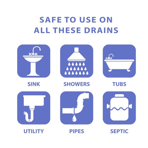 SANI 360° Sani Sticks Drain Cleaner and Deodorizer, 48 Count, Lemon Scent Enzyme Pipe Cleaners, Eliminate Odors, Prevent Clogged Drains, Safe for Sinks, Bathtub Drains, Septic Tanks
