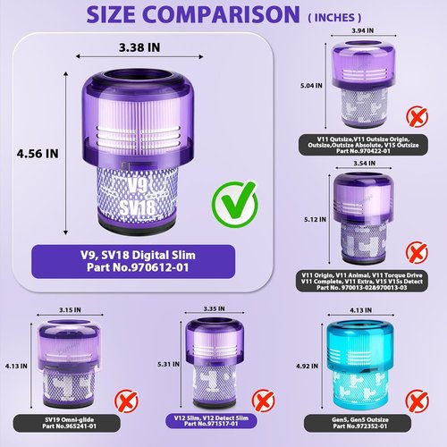 Lemige Vacuum Filter Replacement Parts - 3 Pack for Dyson V9 Motorbar & SV18 | High-Performance Fit