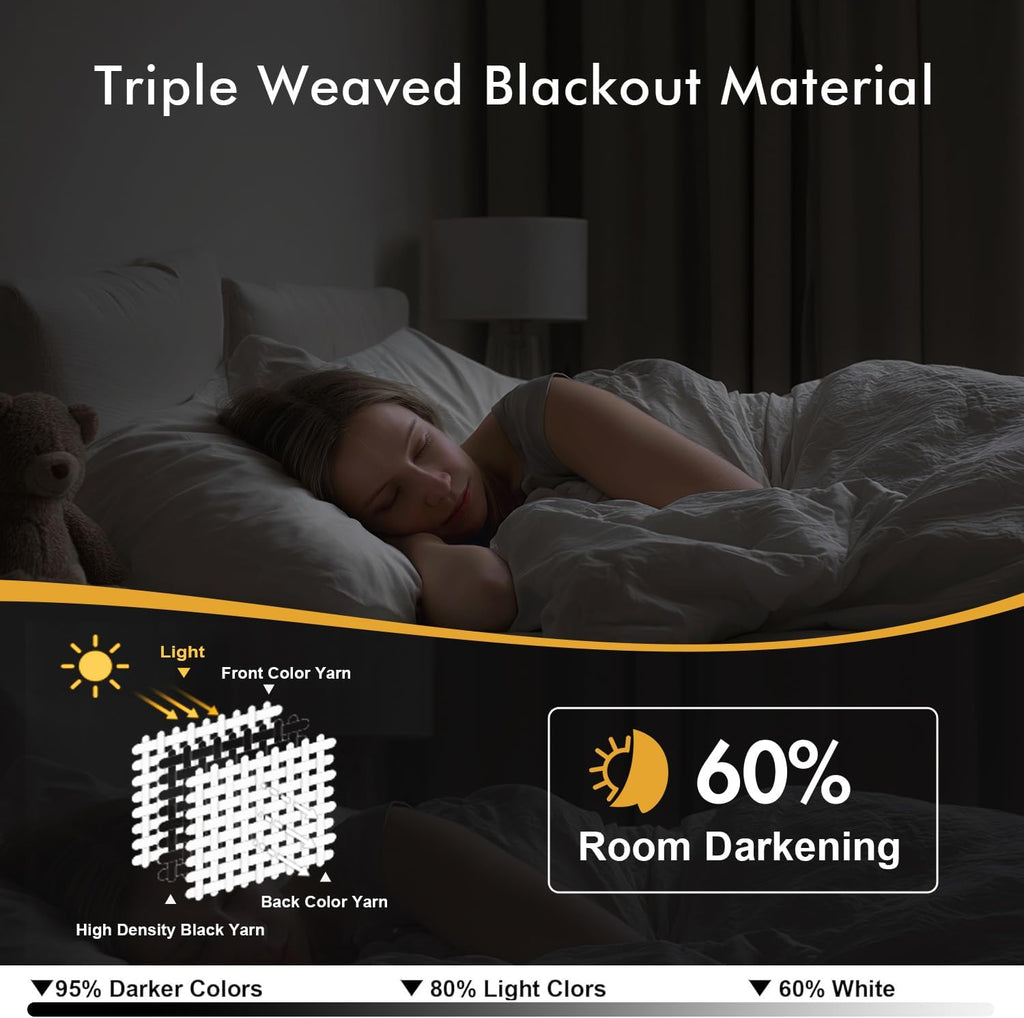 MIULEE Cream Blackout Curtains - Thermal Insulated Room Darkening Drapes | 63-Inch Grommet Panels