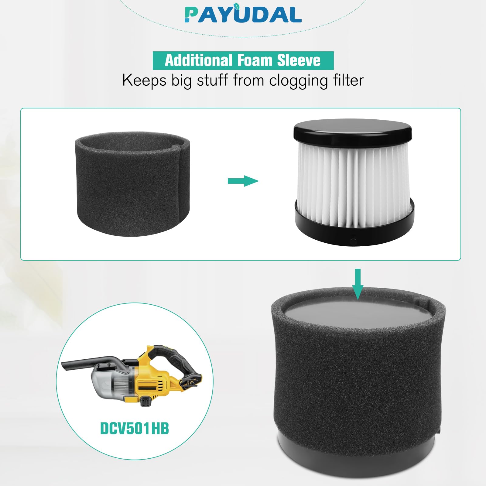 4 Packs DCV501HB DCV5011H Replacement HEPA Filter Compatible With DEWALT 20V Vacuum Cordless Handheld Vacuum. Fit For DCV501HB DCV5011H Filter. 10 Pack Foam Sleeve Filters. Washable And Reusable Kits.