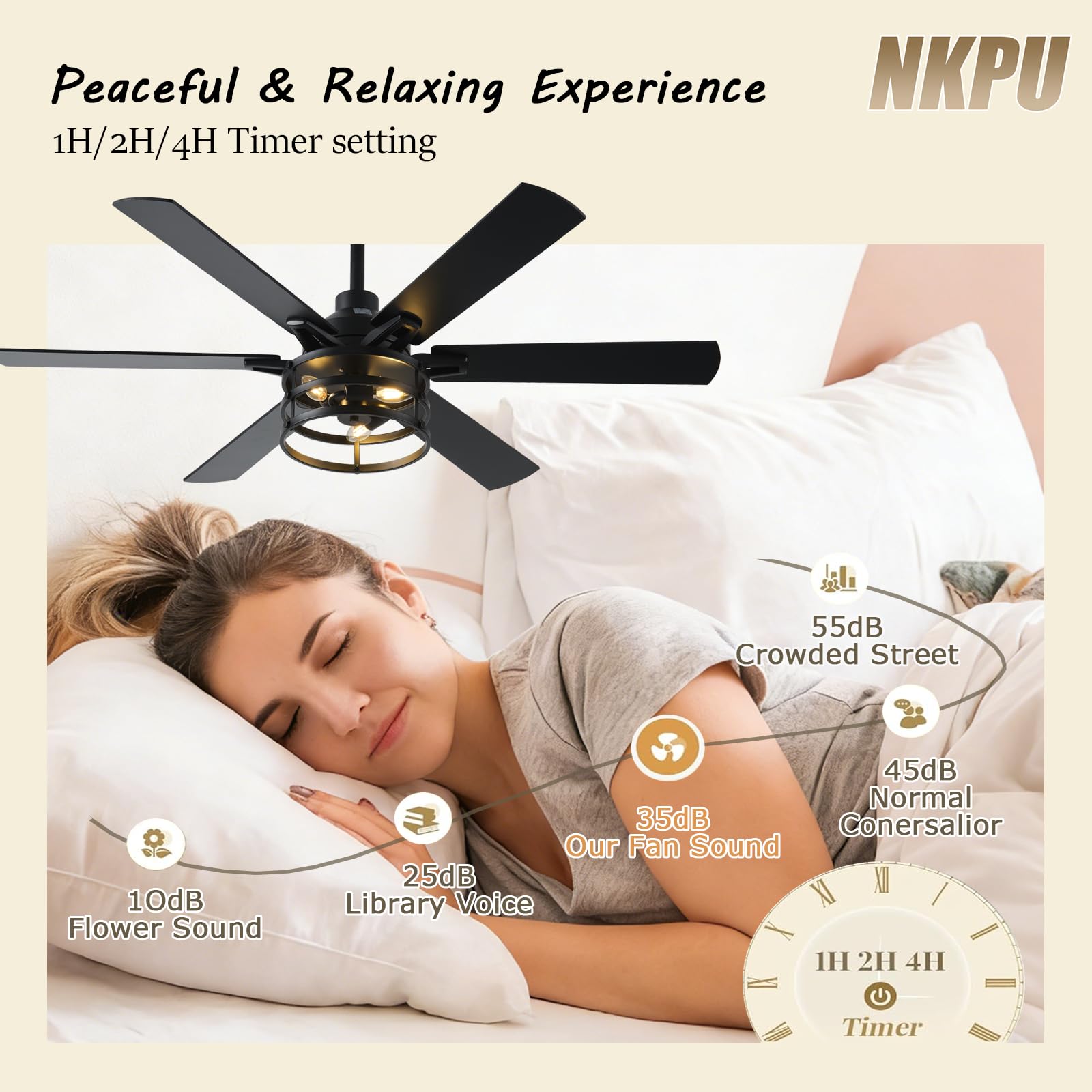 NKPU 52 Inch Farmhouse Ceiling Fan with Light and Remote, Black Industrial Caged Rustic Ceiling Fan with 6 Speed Reversible Motor and Dual Finish 6 Blades, Rustic Ceiling Fan for Living
