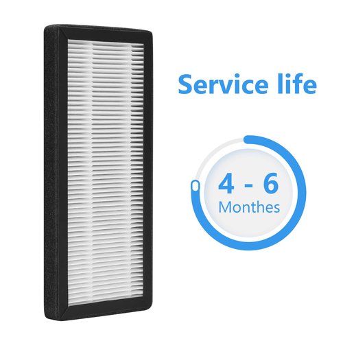 GoKBNY 2-Pack KJ70F-117 Replacement Filter, Compatible with Keylitos Purifier KJ70F/KJ70F-117
