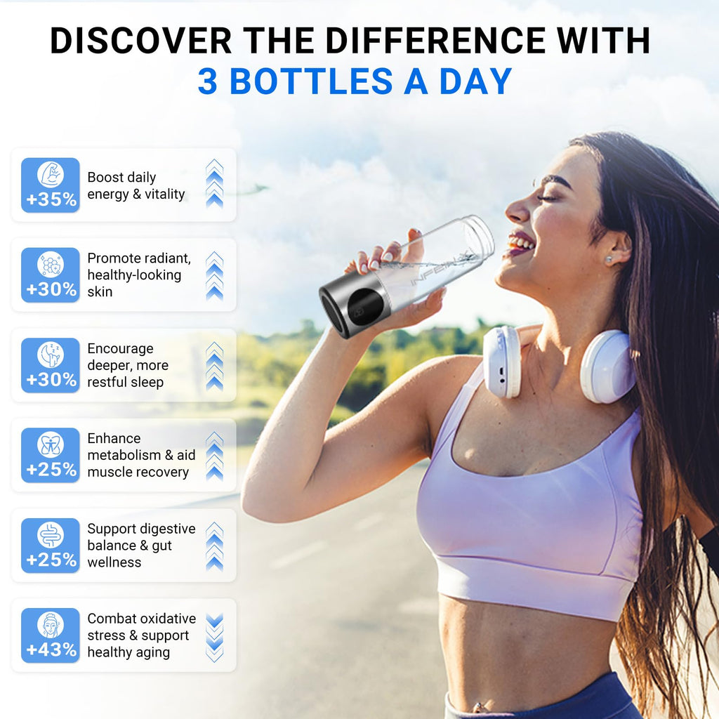 Hydrogen Water Bottle, 3000PPB Portable Hydrogen Water Ionizer Machine, Rechargeable Hydrogen Water Bottle Generator with SPE & PEM Tech, Hydrogen Water Cup for Gym Office Home Travel