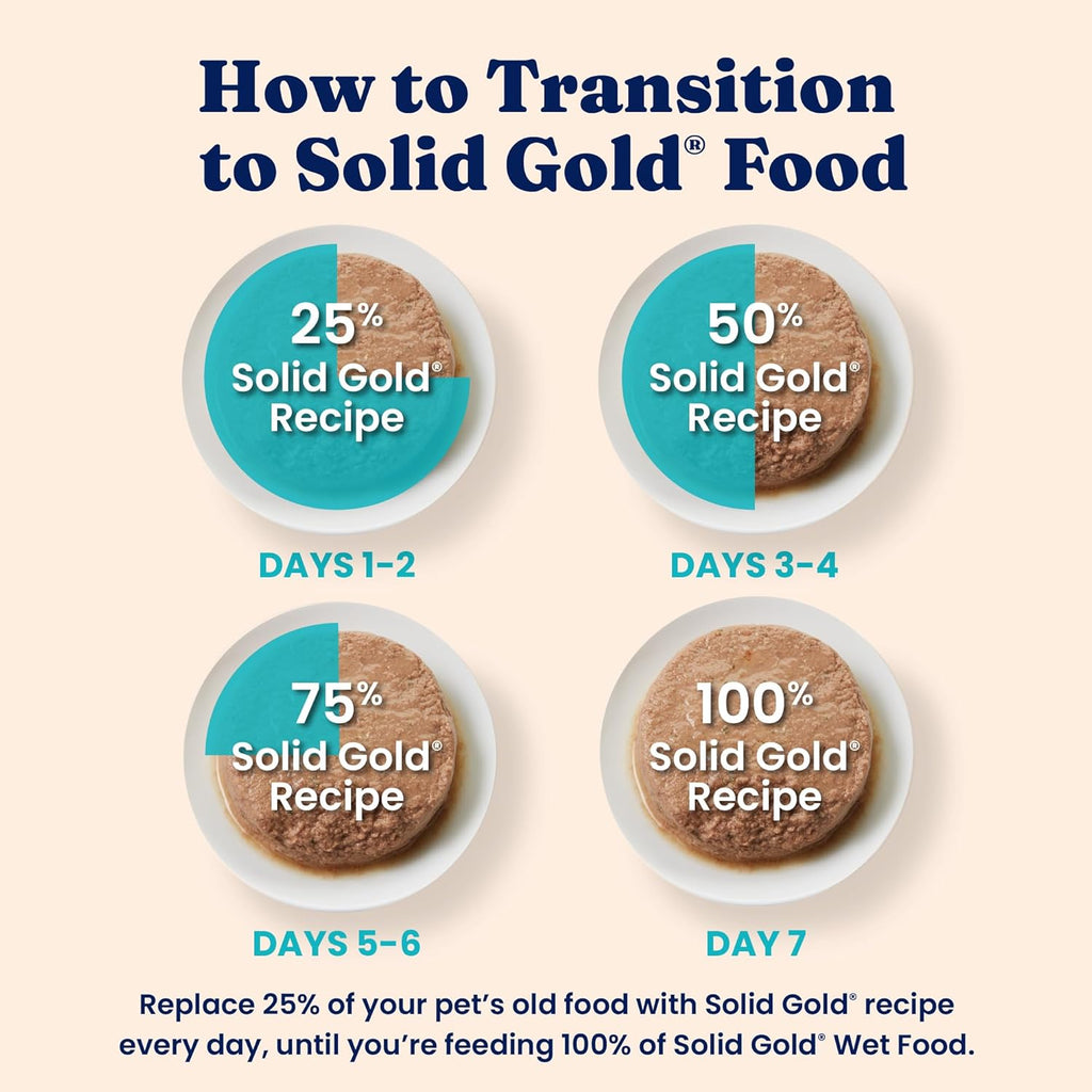 Solid Gold Wet Cat Food Pate - Grain-Free Canned Cat Food with Real Chicken & Omega Fatty Acids | 24ct/3oz