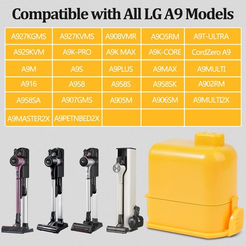 3200mAh Replacement for Lg Cord Zero Battery, Lg Vacuum Battery Replacement Compatible with LG CordZero A9, A9K-CORE, A9MAX, A9T-Ultra, A9S, A9K PRO, A9N, A9M, A9MULTI, A958, A958SA, A9 Plus Vacuums