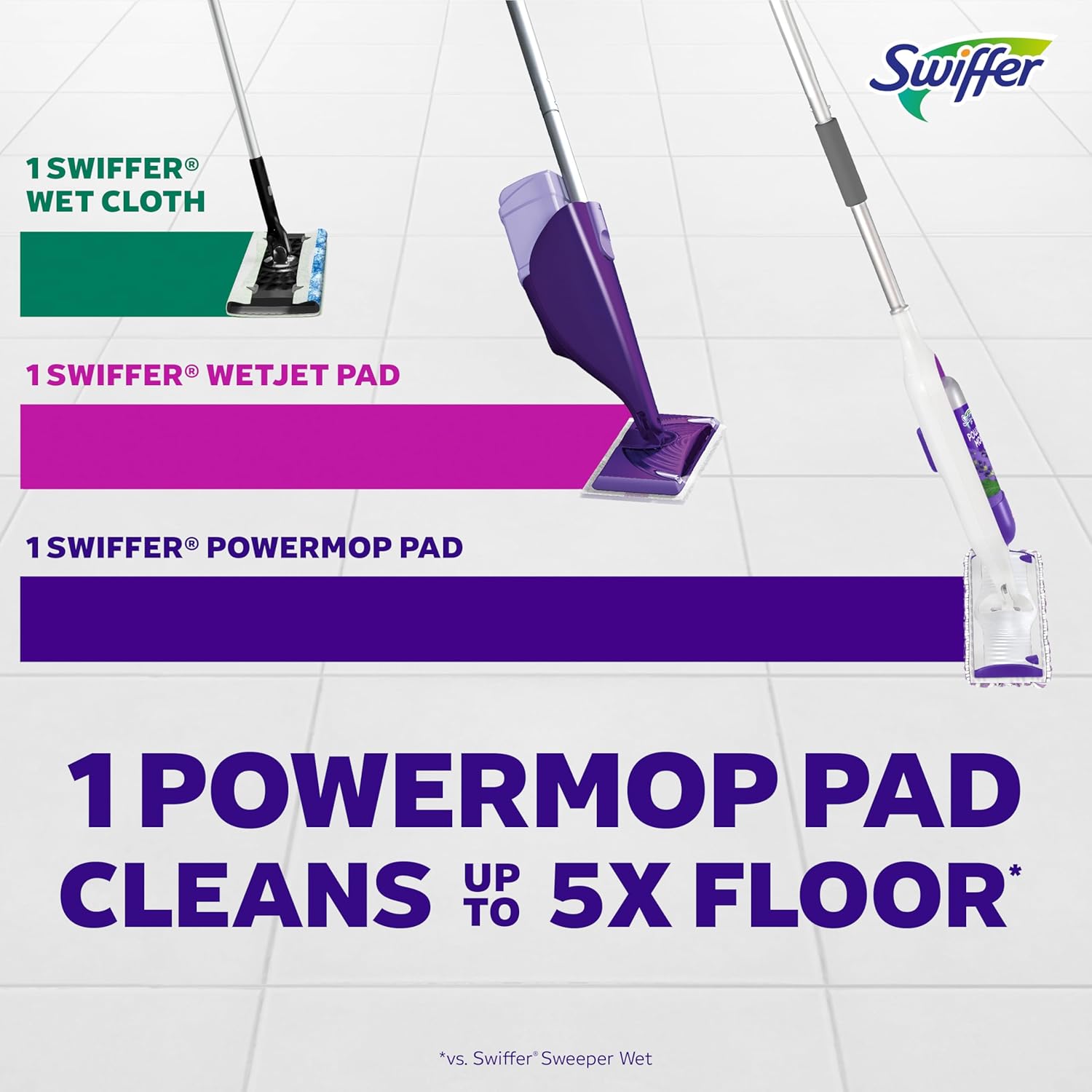 Swiffer PowerMop Multi-Surface Mop Kit - Fresh Scent Cleaning Solution, 2 Refills & Batteries Included