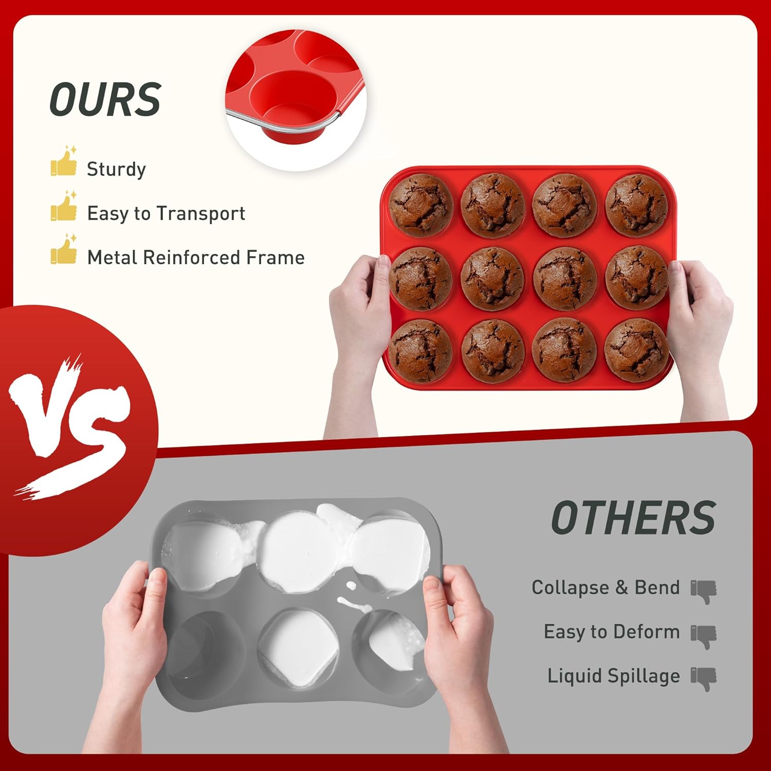 Skiennix Silicone Muffin Pan - 12-Cup Nonstick Baking Molds with Metal Reinforced Frame | Regular Size