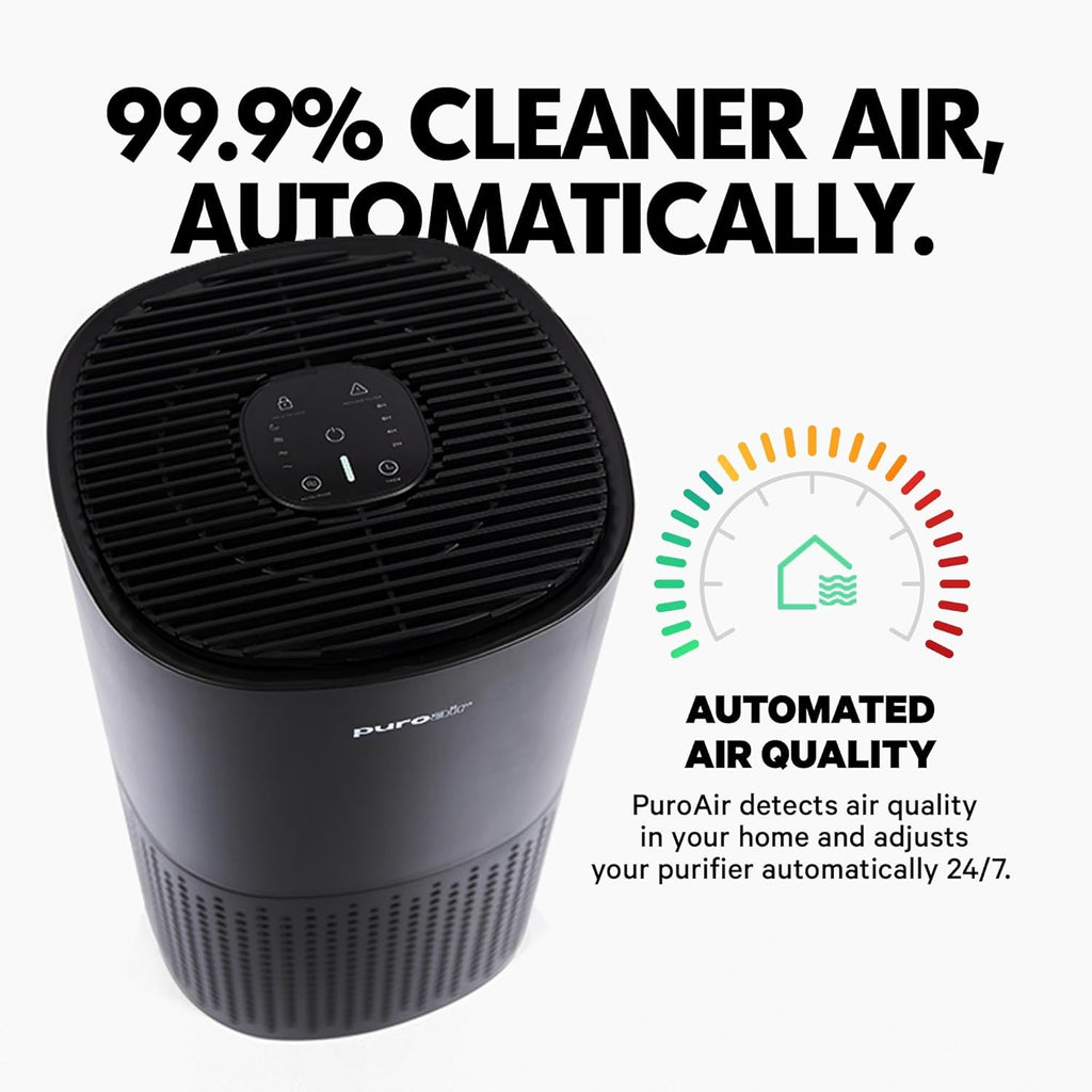 PuroAir 240 HEPA Air Purifier - Quietly Cleans Large Rooms Up To 1,000 Sq Ft | Filters 99.9% of Pollutants