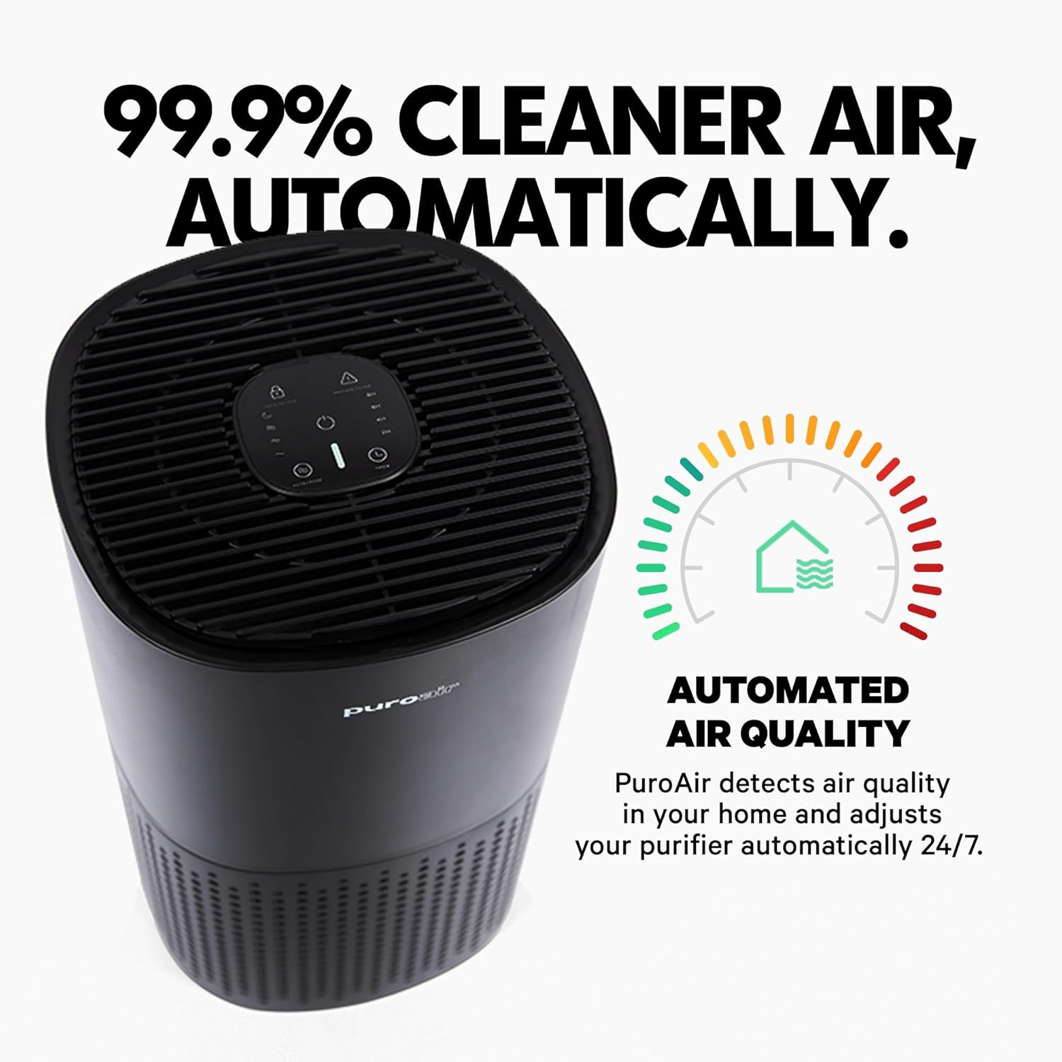 PuroAir 240 HEPA Air Purifier - Quietly Cleans Large Rooms Up To 1,000 Sq Ft | Filters 99.9% of Pollutants