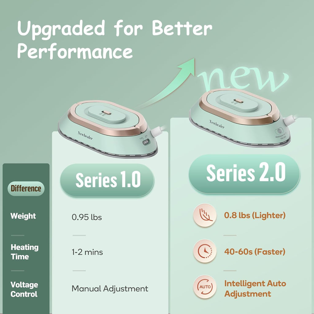 Newbealer Travel Iron - Mini Dry Iron with Global Voltage, 300W Power, 60s Heat Up, Non-Stick Soleplate | Green