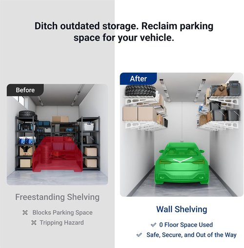 FLEXIMOUNTS Wall Shelf - 2-Pack 24"x48" Garage Storage Rack | Classic White Floating Shelves