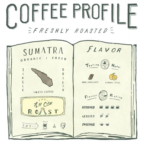 Sumatra Mandheling Medium Dark Roast (Full City) Whole Bean Coffee by TOKYO COFFEE - 24oz Bag - Rich and Spicy Single Origin, 100% Arabica, Certified Organic from Japan