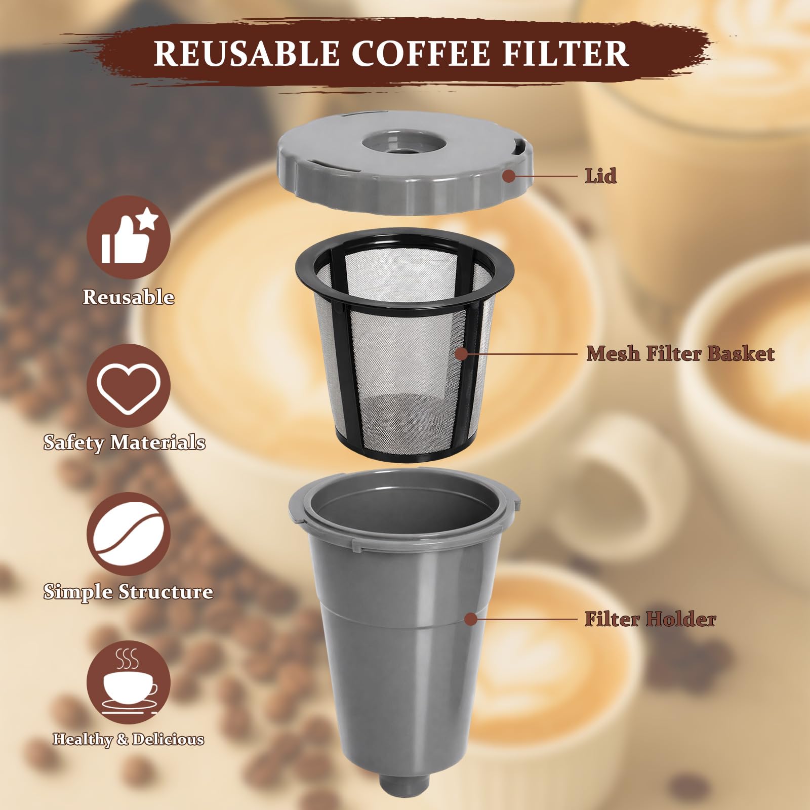 Reusable Coffee Filter Compatible with Keurigg My K Cup B30 B40 B50 B60 B70 K10 MINI Plus K15 K40/45 K55 K60/65 K70/75/79 Series 5048 Old Mode Grey by Podoy (3 Pack)