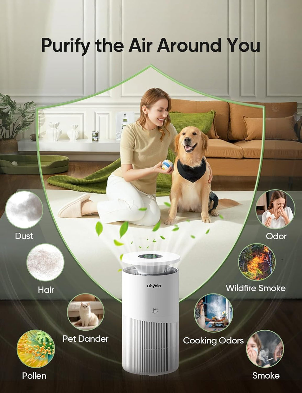 Skiennix Air Purifier - H13 True HEPA for Large Rooms up to 3620Ft² | Smart WiFi, 360° Intake, Quiet 22dB