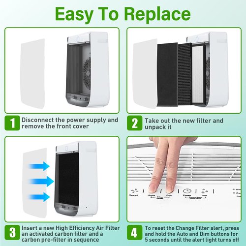 12 Pack 3000 Replacement Filters, Compatible with Air Doctor 3000, 3000M, 3000Pro Air Pur-ifier, 2 Air Filter + 2 Activated Carbon + 8 Carbon Pre-Filters