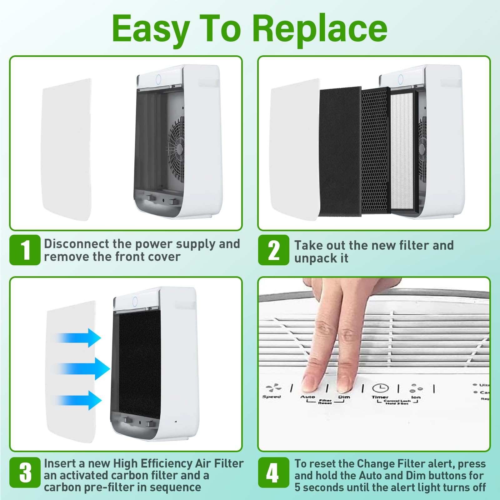 12 Pack 3000 Replacement Filters, Compatible with Air Doctor 3000, 3000M, 3000Pro Air Pur-ifier, 2 Air Filter + 2 Activated Carbon + 8 Carbon Pre-Filters