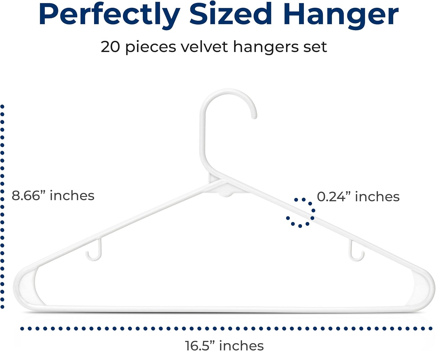 SereneLife Premium Plastic Hangers - Durable & Lightweight Clothes Organizers | 20 Pack in White