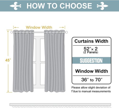 ChrisDowa Grommet Blackout Curtains - Thermal Insulated Room Darkening Panels (Pink, 52W x 45L)