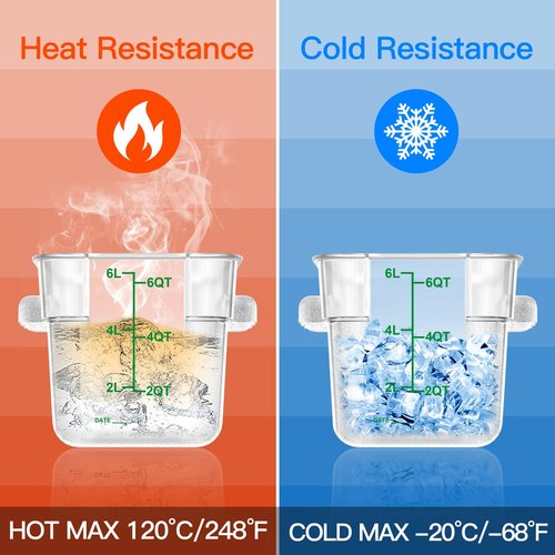 FeyBuosk 4 pcs 6qt Food Storage Containers with Lid, Square Clear Commercial Storage Containers with Handle and Scale for Food Storage in Home Kitchen & Dining (Green)