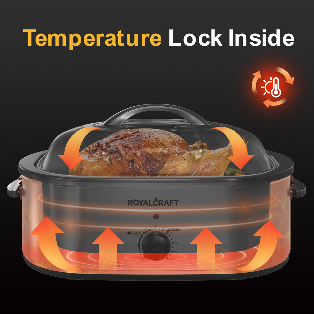 Royalcraft Roaster Oven with Self-Basting Lid, 18qt Electric Roaster with Removable Pan & Rack, Turkey Roaster Oven with Defrost & Warm Function, Stainless Steel, Silver
