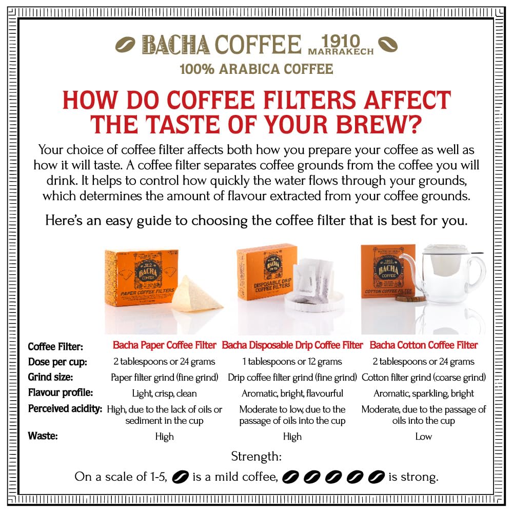 Bacha Coffee | Eternal Marrakech Fine Flavoured, Ground Beans, Medium Roast, 100% Arabica Specialty Coffee, 350g Autograph Collection, Gift Box