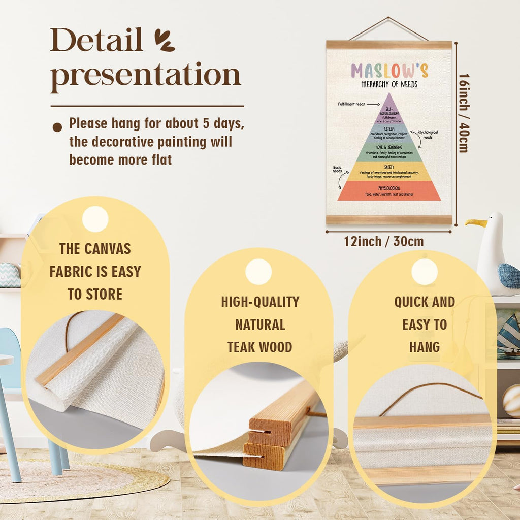 ZTGDA Mental Health Poster - Therapy Tools for Psychologist Offices | CBT Poster with Solid Frame