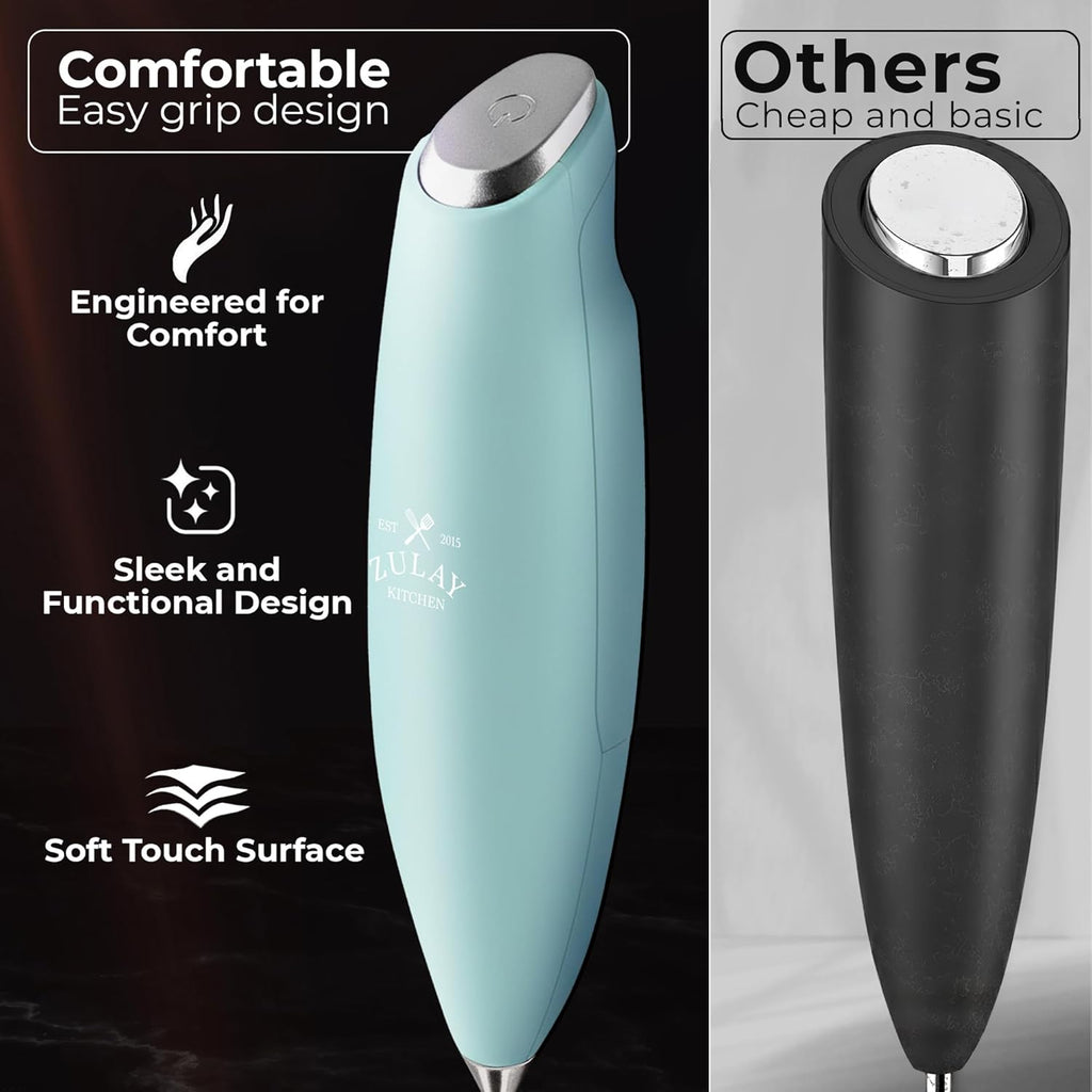 Zulay Kitchen Tornado Triple Whisk Milk Frother - Handheld Foam Maker for Coffee & Lattes | Mint Color with 4 Duracell Batteries