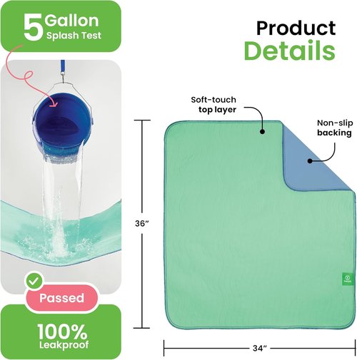 IMPROVIA® Washable Underpads - Heavy Absorbency Reusable Bedwetting Pads | 34" x 36" (Pack of 4) for Kids, Adults, and Pets