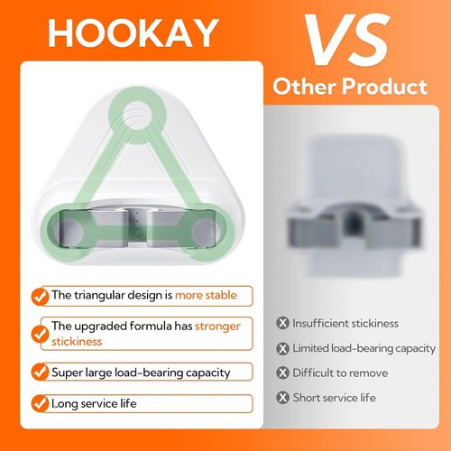 Hookay 10lbs Broom and Mop Grippers - Damage-Free Wall Hooks with 4 Hangers & 12 Adhesive Strips | Home Organization Solution