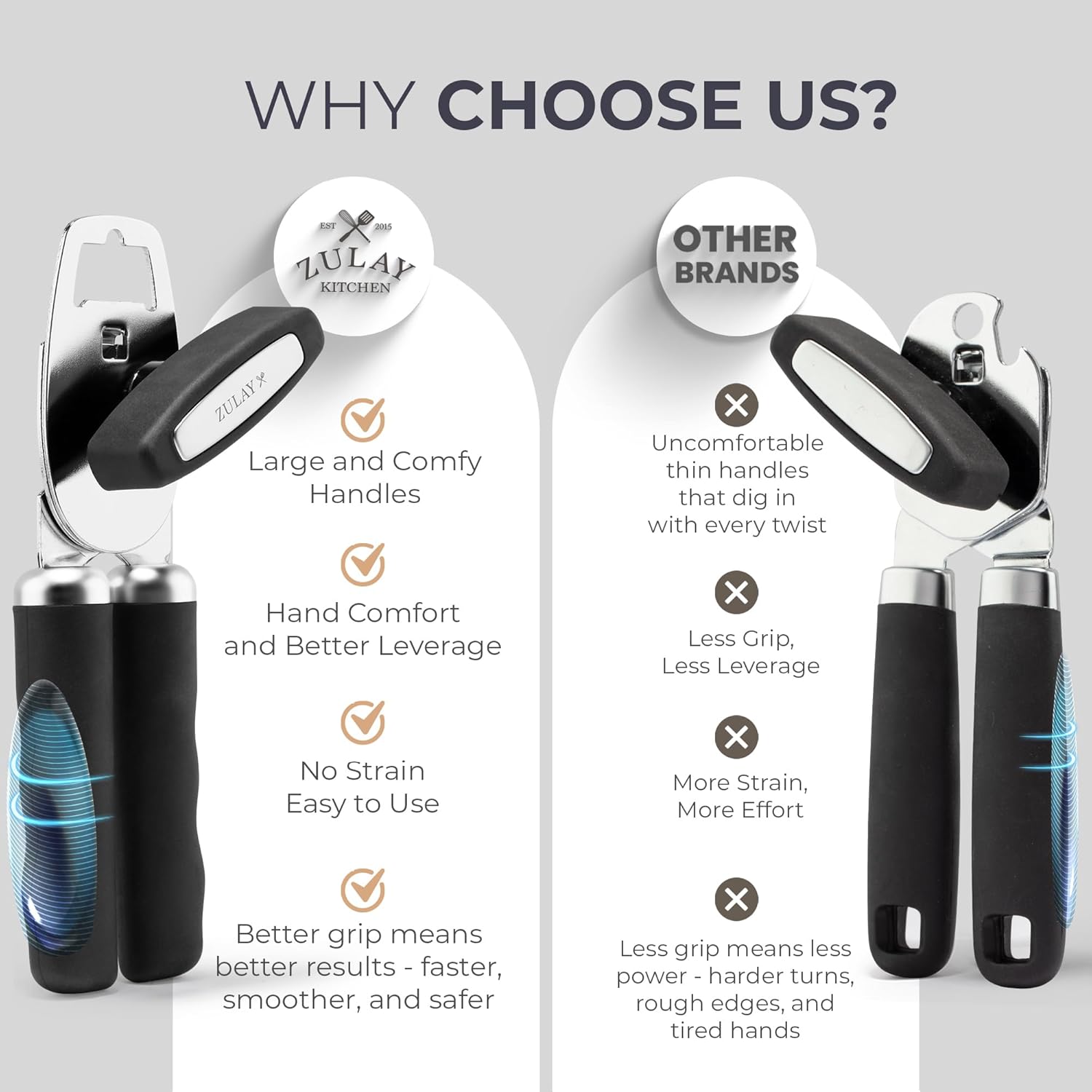 Zulay Kitchen COMFY™ Can Opener - Rust-Proof Stainless Steel with Soft Grip Handles - Black