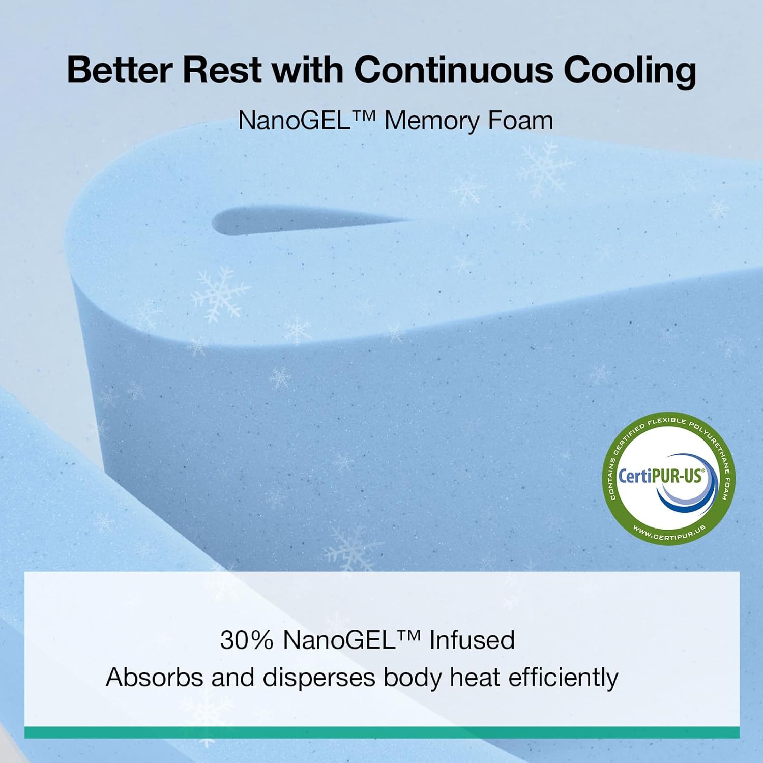 Novilla Bliss Green Tea Full Mattress - 12 Inch Gel Memory Foam for Hot Sleepers | Cool Comfort & Back Pain Relief