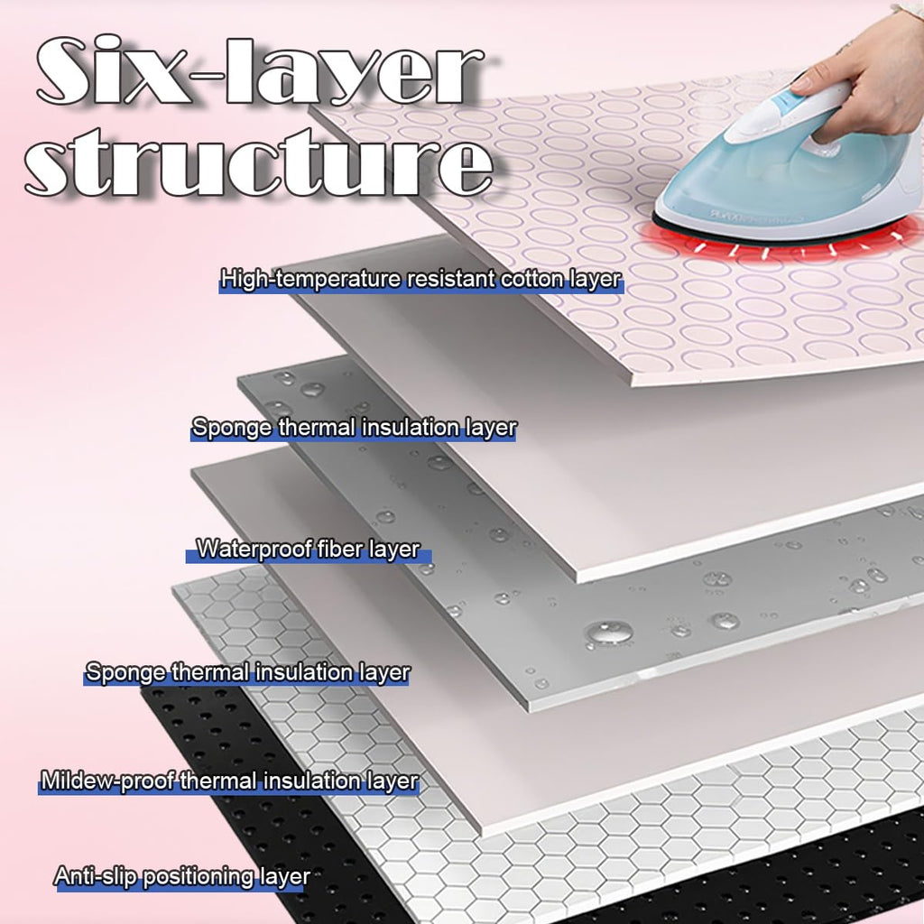 Portable Ironing Blanket Thick Ironing Mat Anti Slip for Table Top Foldable Over The Door Ironing Board Ideal for Home, Travel mall Spaces（Large 47.2"×23.6"）