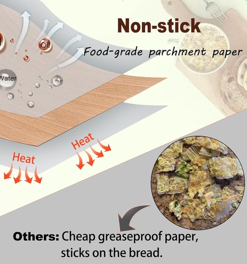 Loaf Pan Liners - 150 Pcs Parchment Baking Liners for 9x5 Bread Pans | Perfect for Easy Cleanup