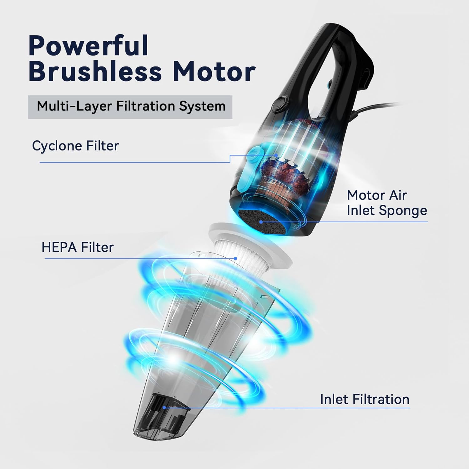 Skiennix Corded Vacuum Cleaner - 4-in-1 Lightweight Stick with 15Kpa Suction & HEPA Filter | Ideal for Pet Hair, Carpets & Hard Floors