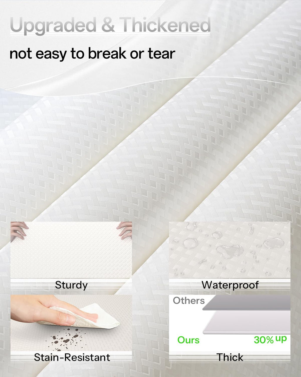 Shelf and Drawer Liner for Kitchen Cabinet, Non-Adhesive 24in x 240in Waterproof Contact Paper Refrigerator Liners Thickened Durable EVA Material Non Slip Mat for Dresser Cupboard Pantry Protector