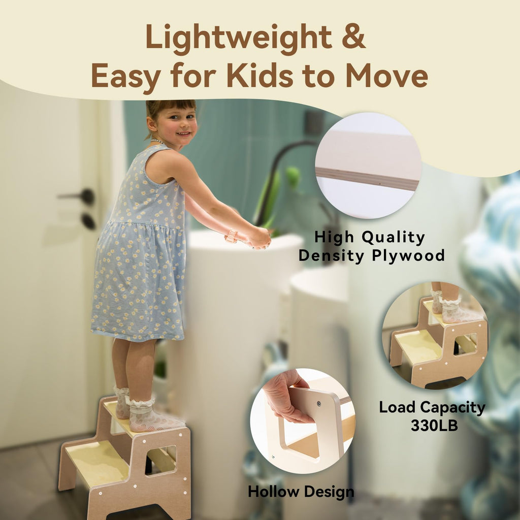 OgiOgi Toddler Step Stool, 2 Step Wooden Toddler Kitchen Stool Helper for Bathroom Sink, Toilet & Potty Training, 330lbs Capacity Stools for Kids with Safe Non-Slip Pads and Handles-Blue & White(2PCS)