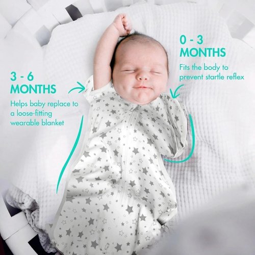 ANYEDDE Baby Swaddle 2-Pack - Arms Up Design with Removable Cuffs & 2-Way Zipper, Gray Stars, Breathable Cotton for 3-6 Months