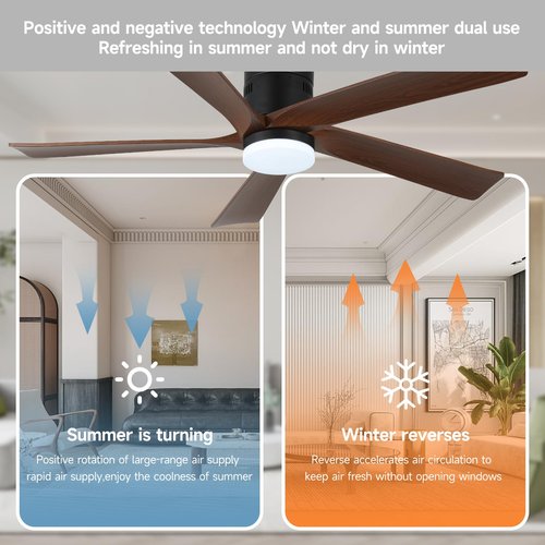 GreeLustr Low Profile Ceiling Fan with Light, 52-Inch Dimmable Fans for Dining Room Indoor Outdoor, Modern Industrial Ceiling Fans with Remote Control Flush Mount 3 Wood Grain Blades 6 Speeds Timer