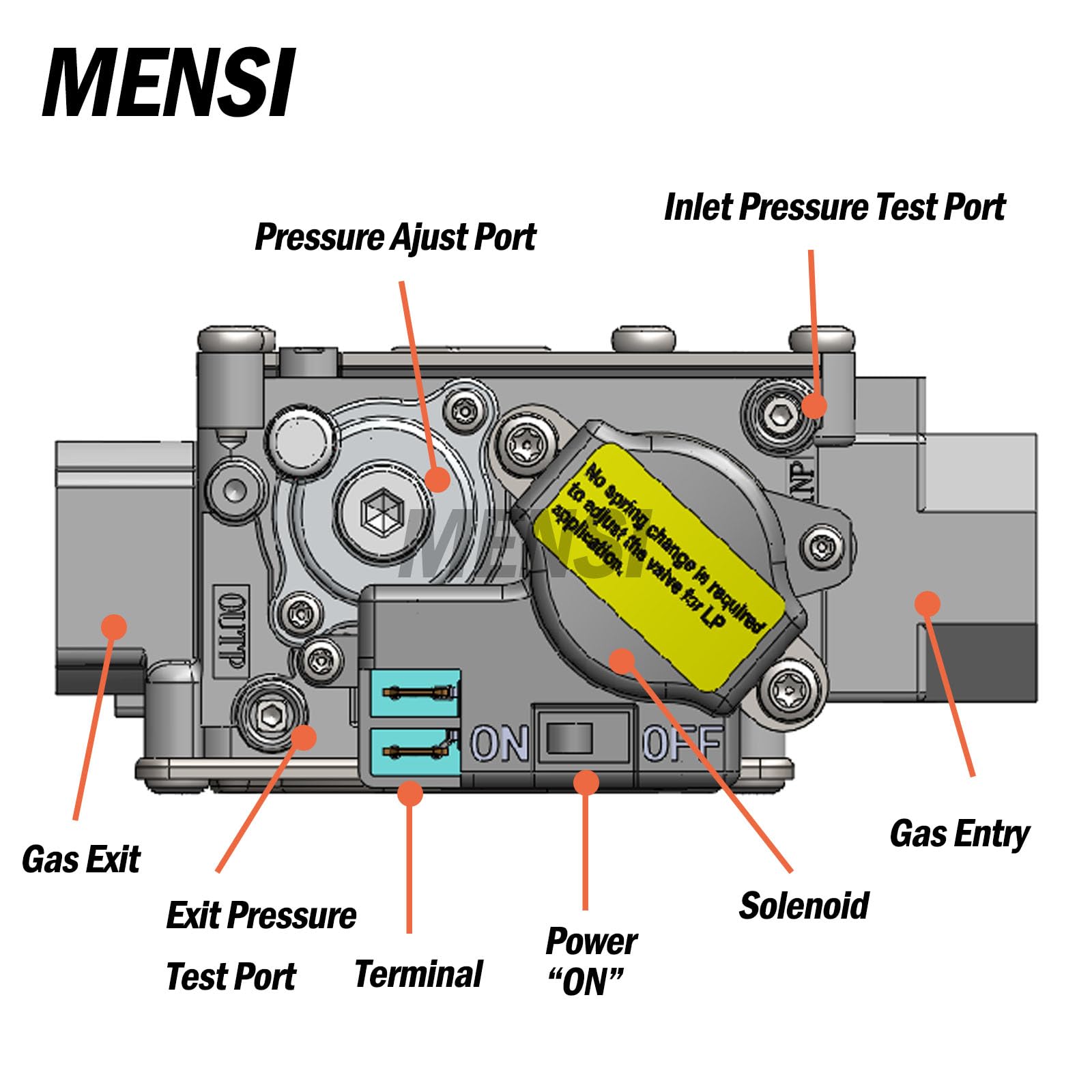 MENSI Gas Single Stage Main Valve Replace for White Rodgers 36G22-254 Gas Heating Furnace Valve, Part for Goodman PN No. 0151M00013 B1282628S B12826-28 B1282614 B12826-14 36G22Y-202 VR8215S121