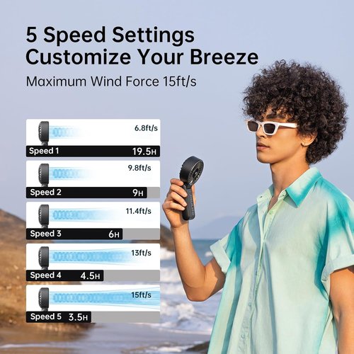 JISULIFE Handheld Fan Life7 - Powerful 5-Speed Cooling, 19.5H Runtime, 5000mAh Battery | Portable Black Fan for Travel & Events