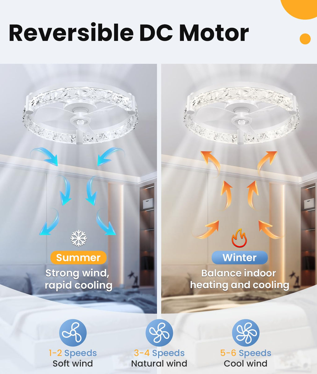 Ceiling Fans with Lights and Remote App 20'' Low Profile Ceiling Fan 3000-6500K 0-100% Dimmable Modern Flush Mount Ceiling Fan Light LED 6 Speeds Fandelier Ceiling Fans for Bedroom small living room