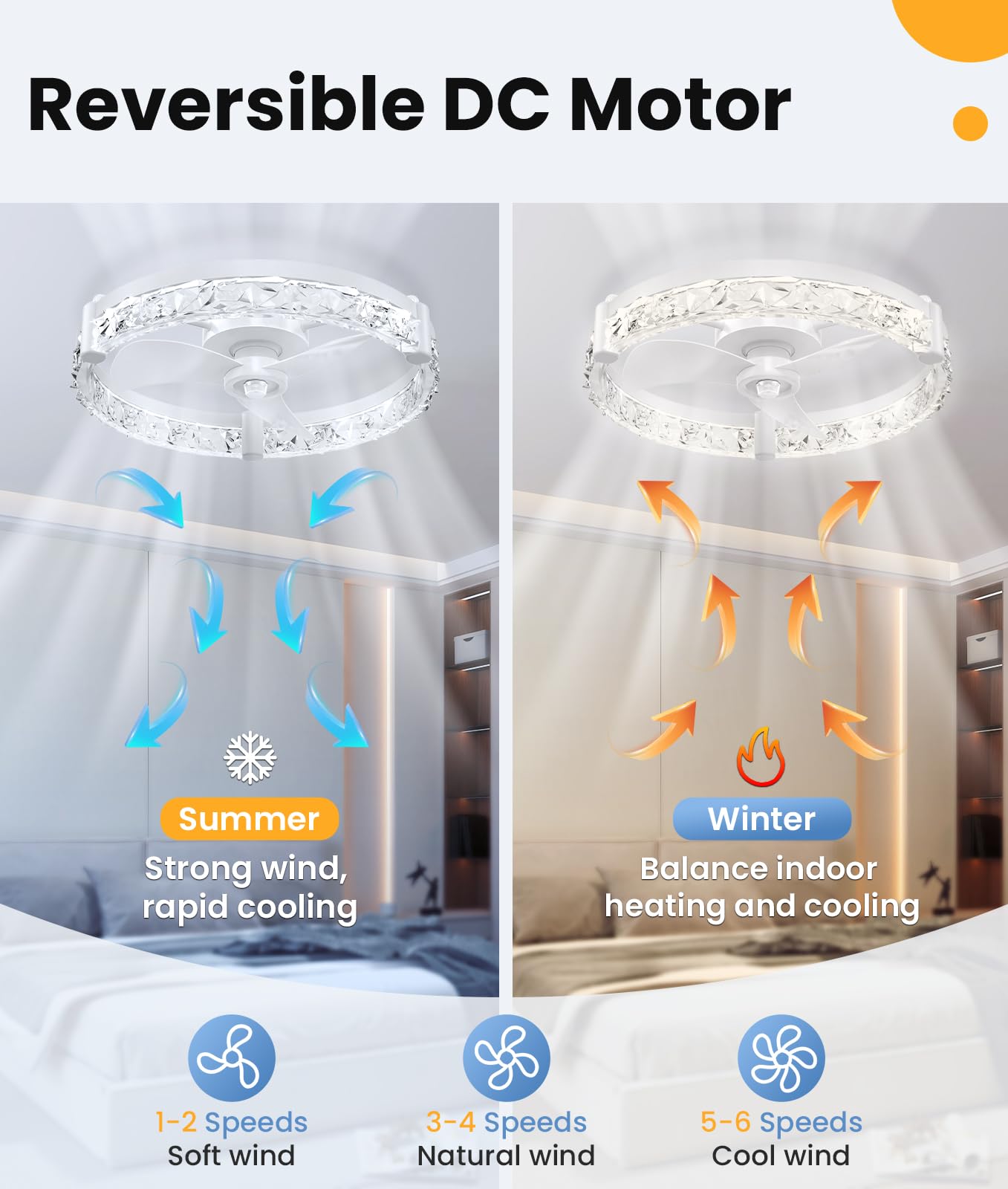 Ceiling Fans with Lights and Remote App 20'' Low Profile Ceiling Fan 3000-6500K 0-100% Dimmable Modern Flush Mount Ceiling Fan Light LED 6 Speeds Fandelier Ceiling Fans for Bedroom small living room